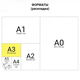 Бумага для акварели БОЛЬШАЯ А3, 20 л., "ГАРМОНИЯ", среднее зерно, 200 г/м2, бумага ГОЗНАК, BRAUBERG ART "CLASSIC", 112323