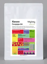 Кения Гичерори АА 200 гр. Зерно